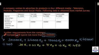 Exploring GA using MATLAB: Real world optimization problem