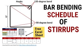 BBS of 2L Stirrups/Ties | Bar bending schedule | Cutting length of Stirrups | Civil Tutor