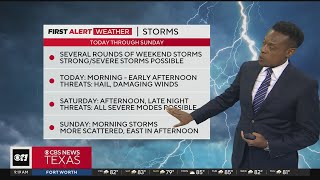 Hail, damaging winds possible for parts of North Texas