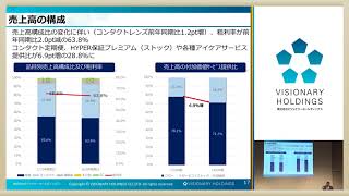 ビジョナリーホールディングス 2018年4月期 決算説明会