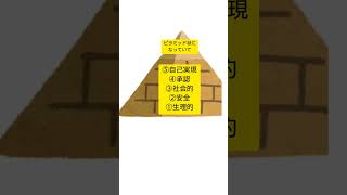 なぜ？お金持ちが「モテるのか？」それは人間の本能によるもの【心理学】マズローの欲求５段階説　#shorts