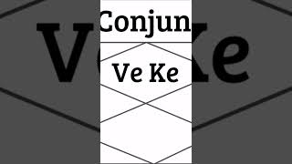 Venus Conjunct Ketu (Vedic Astrology) #ketu  #venus #ketuconjunctvenus #vedic #astrology #jyotish