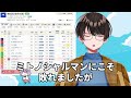 【競馬予想】お馬さんを嗜む「2023年3月14日 火 『黒船賞＆中京ペガスターカップ』」