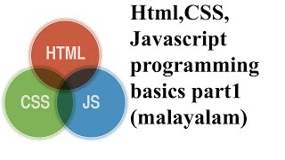 Html,CSS,Javascript programming basics part1(malayalam)