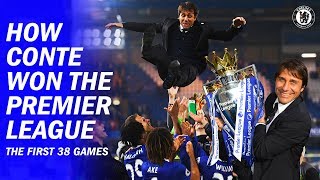 How Antonio Conte Won The Premier League In His First Season | Flashback | Chelsea Films