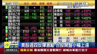 美股週四反彈激勵台股開盤小幅上漲