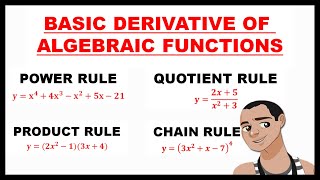BASIC DERIVATIVE OF ALGEBRAIC FUNCTIONS || BASIC CALCULUS