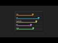 Animated Skills Bar Using Html & CSS Only | Progress Bar - [@shortcode]
