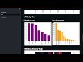 Whatsapp Chat Analyzer
