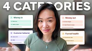 10 Metrics EVERY Data Analyst Must Know (Get Hired)