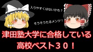 津田塾大学にたくさん合格している出身高校ベスト３０！