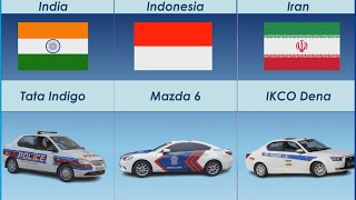 Police Cars From Different Countries