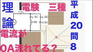 電験三種過去問解説【平成20年　問8】【理論】【交流】