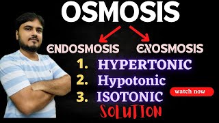 Osmosis |Endosmosis and Exosmosis