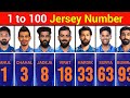 Indian Cricketers' Jersey Numbers 1 to 100 | Team India