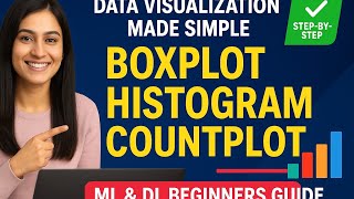 Data Visualization Made Simple: Boxplot, Histogram & Count plot Explained