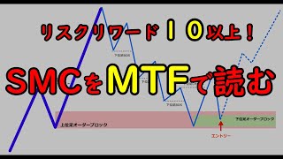 マルチタイムフレームで仕掛けるスマートマネーコンセプト