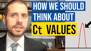 Ct Values: How They Should be Assessed for SARS CoV 2 (COVID 19 PCR Testing vs. Rapid Antigen Tests)
