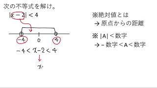 【動画で解説】絶対値の不等式 |xー2|＜4 を解く（0286 高校数学）