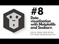 Data visualisation with Matplotlib and Seaborn | Analytics in Python from scratch | 08