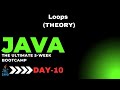 Loops | For, While, Do-while | Loops In Java