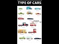 #shorts  Type of Cars | Data-Rider