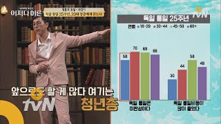 JustHappened 독일 통일 25주년, 독일 국민들의 평가는? 180523 EP.136