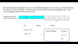 How to solve word problems using models - Singapore Math - Fractions