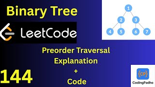 Preorder Traversal Explained | LeetCode 144 Binary Tree Preorder Traversal | Easy Java Solution