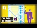 Can India’s EVMs be Hacked? The Quint Heads to London to Find Out | The Quint