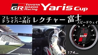 【Yaris Cup（富士）】初心者向けレクチャー動画