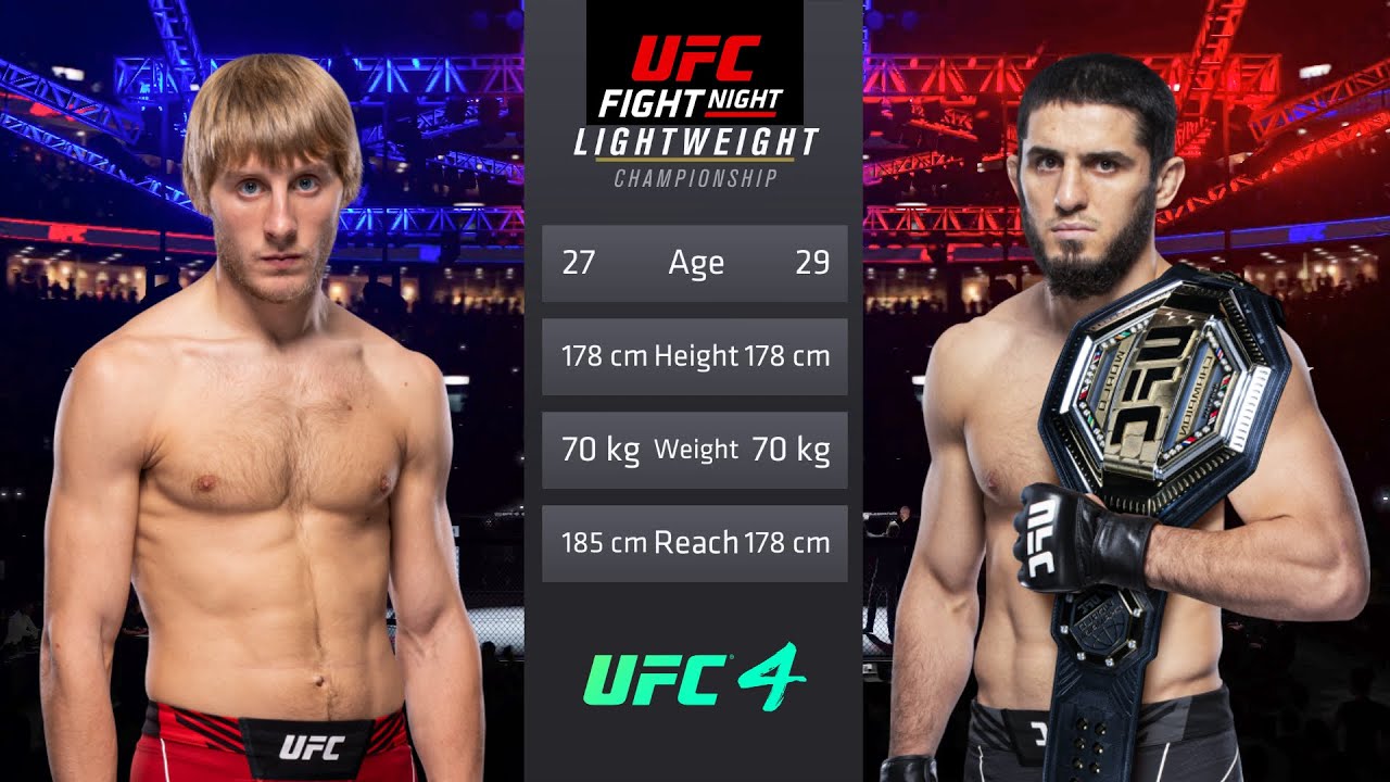 Paddy Pimblett Vs Islam Makhachev Full Fight - UFC Fight Of The Night ...