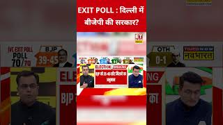 Delhi Election Exit Poll : बीजेपी को मिल रही इतनी सीटें? #swadesh #exitpoll #aap #bjp #shorts