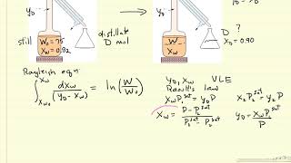 Single-Stage Batch Distillation Example Part 1