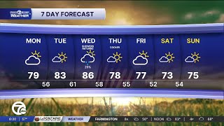 Memorial Day Forecast: Summer weather returns to metro Detroit