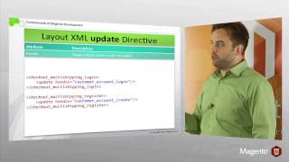 Section 4 Rendering System, Lesson 3 Design, Layout, XML schema