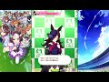 【ウマ娘 プリティーダービー】育成イベント 衣装 ローゼスドリーム ライスシャワー