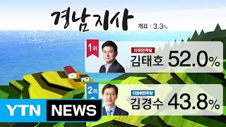 출구조사와 다른 개표 상황...경남지사 후보 김경수 운명은? / YTN