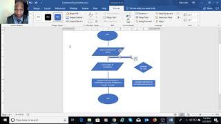 Flow Chart Demo 2: Decision Structure Algorithm