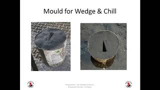 Wedge \u0026 Chill Test method for the grey Cast iron Melting