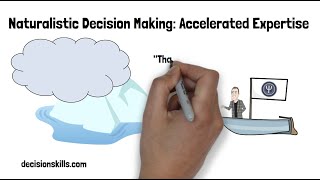 Naturalistic Decision Making: Accelerated Expertise