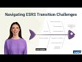 introduction to esrs