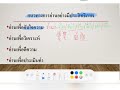 บทที่4 1 4 ความหมายการอ่าน