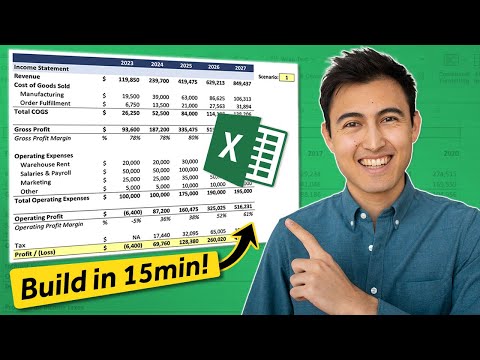 How do you put financial modeling on a resume?
