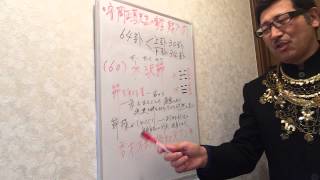 安岡正篤先生の易学・超入門（６０）水沢節（すいたくせつ）　　天徳先生の一番弟子・ナフタリン国王の伝授