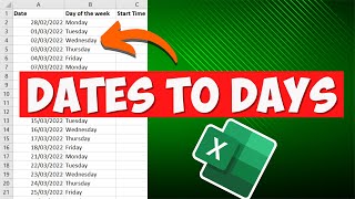 How to convert Dates to Days of the week 🚀 #shorts