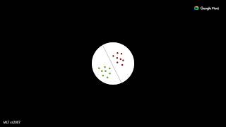 Week-11(Open session)