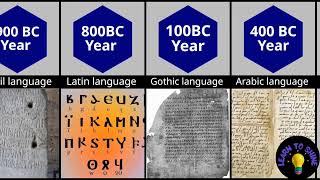 Evolution of Languages (0000-Future)