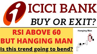 ICICI BANK SHARE LATEST NEWS I ICICI BANK SHARE PRICE NEWS I ICICI  NEXT TARGET I FIBONACCI LEVELS