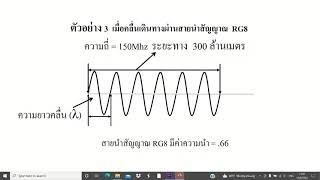 เรียนรู้เรื่องสายอากาศวิทยุเบื้องต้น